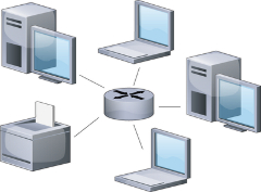 networking